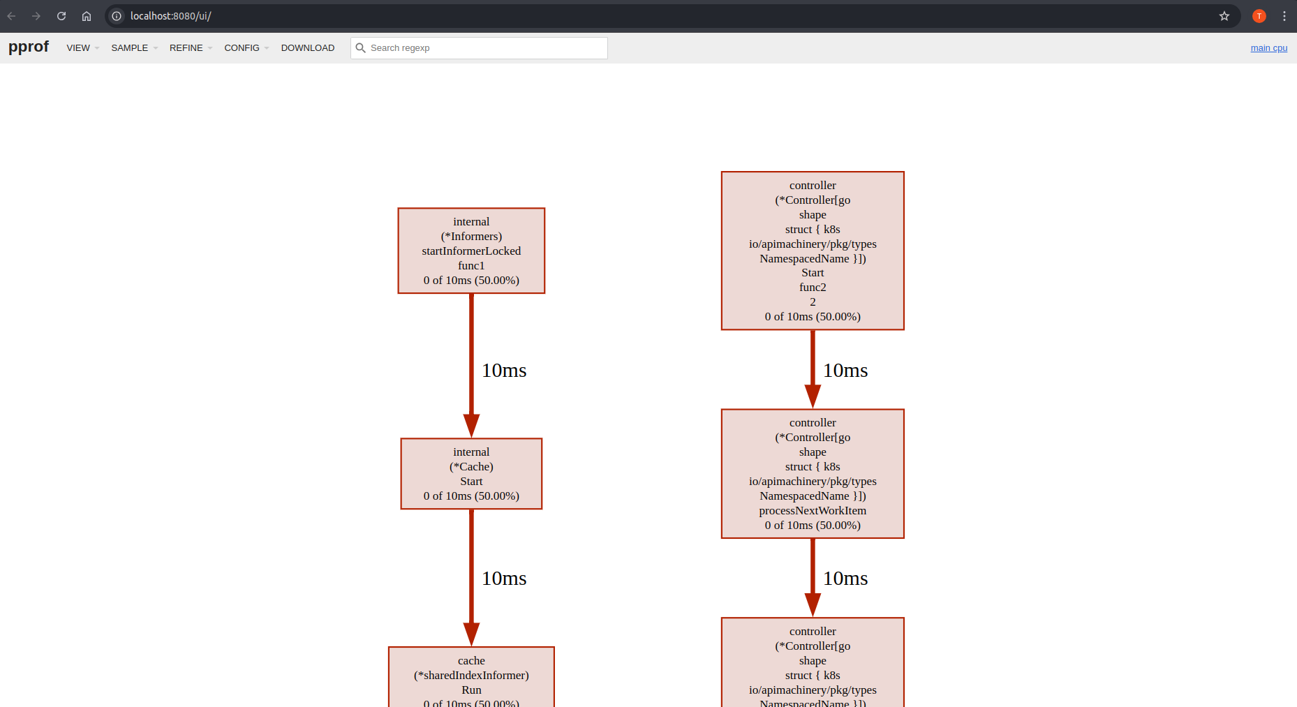 pprof-result-visualization